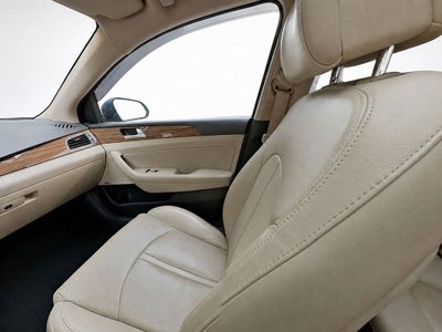 2015 Hyundai Sonata 2.4L Limited