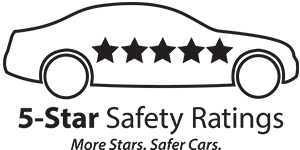 IIHS_TOP_SAFETY_PICK_2023 | Banister Nissan of Chesapeake in Chesapeake VA